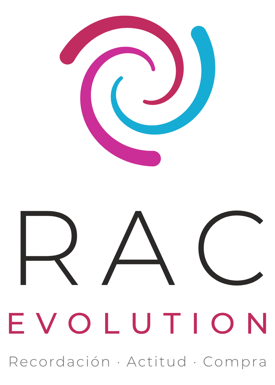 RAC Evolution